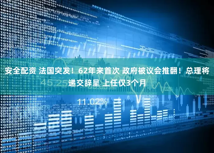安全配资 法国突发！62年来首次 政府被议会推翻！总理将递交辞呈 上任仅3个月